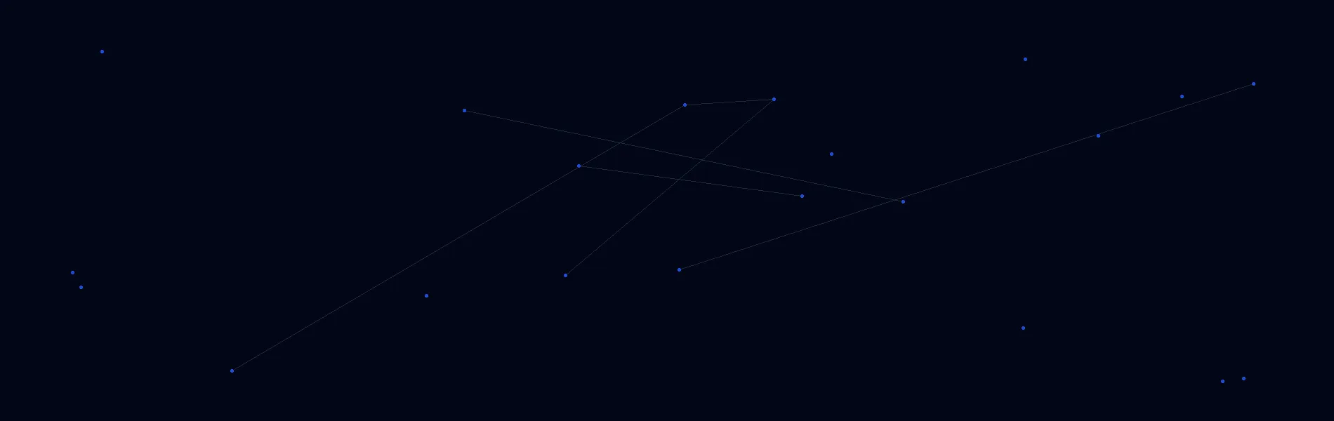 AI Solutions in Richmond Heights, Ohio