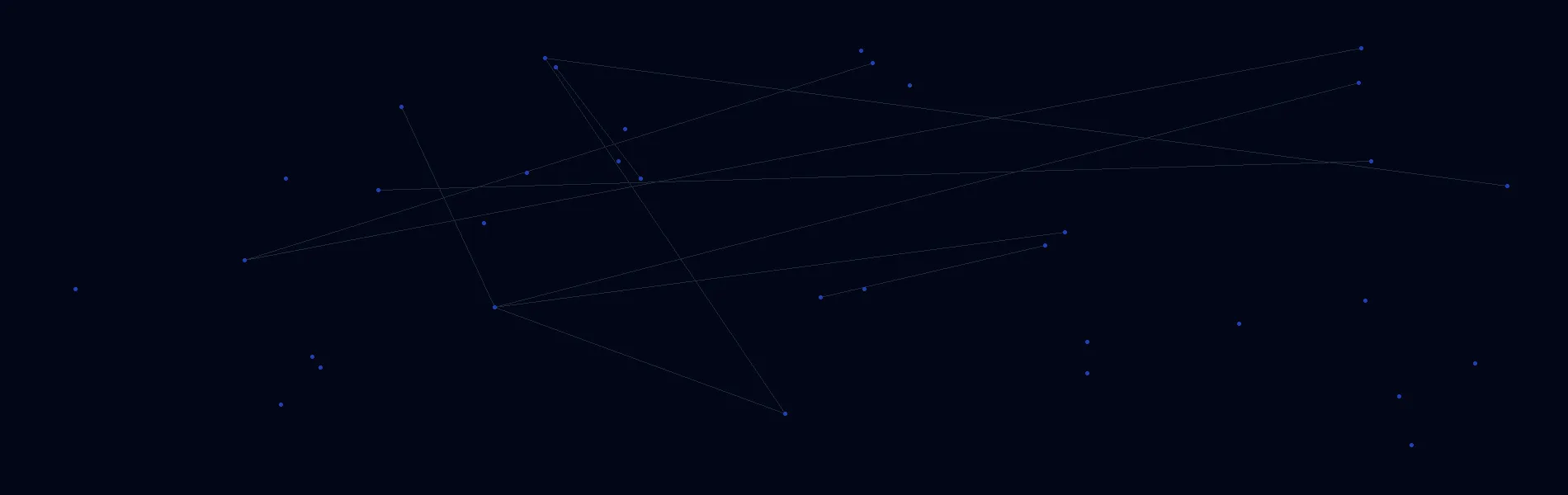 AI Solutions in Roscoe, Illinois