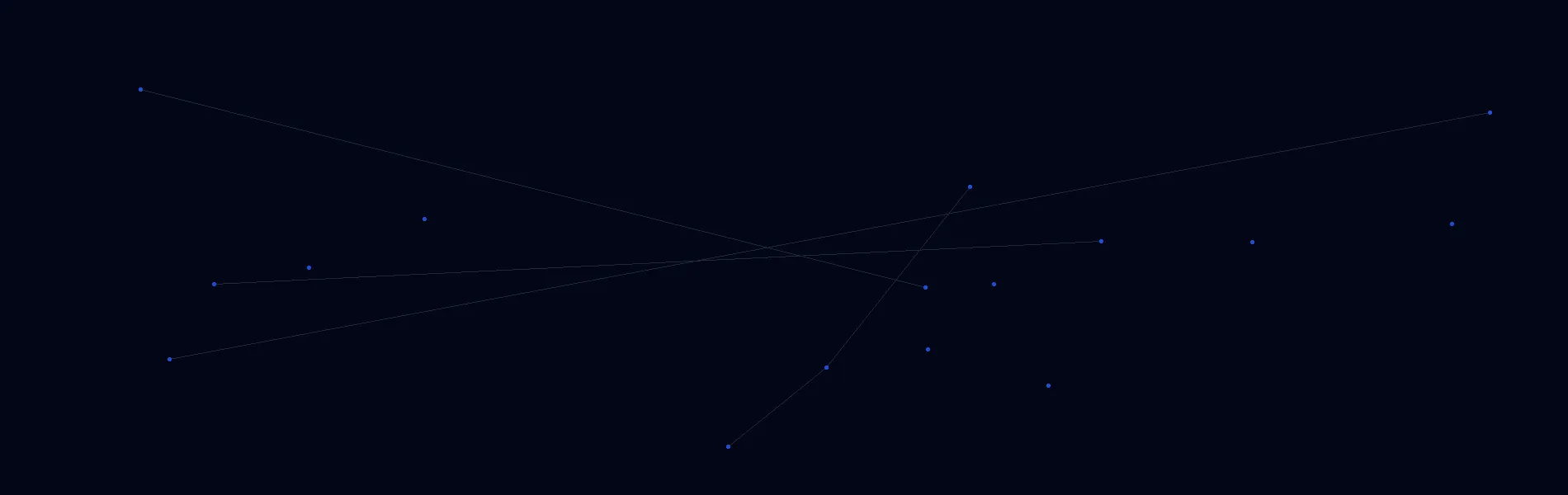 AI Solutions in Roseau, Minnesota
