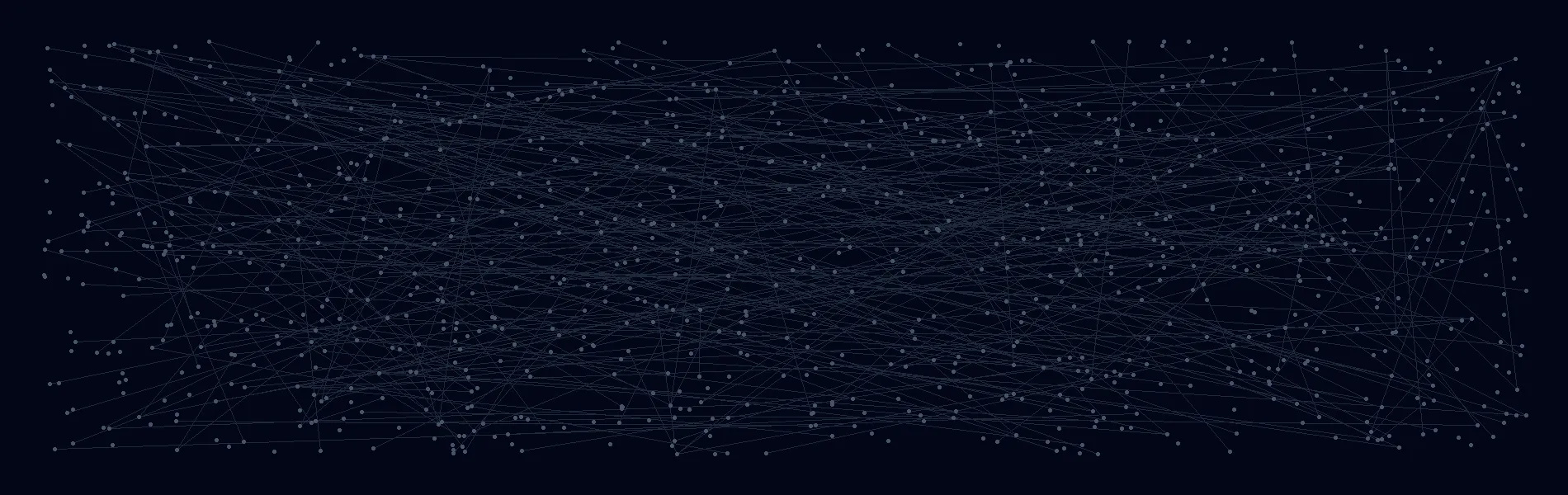 AI Solutions in San Francisco, California