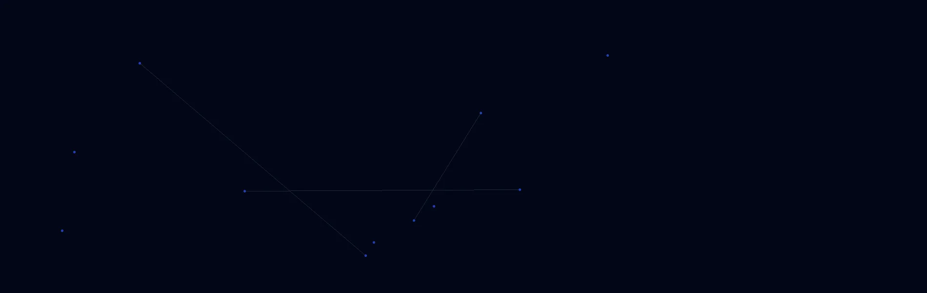 AI Solutions in Sharon, Wisconsin