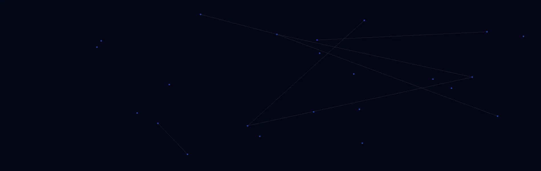 AI Solutions in Sheridan, Colorado