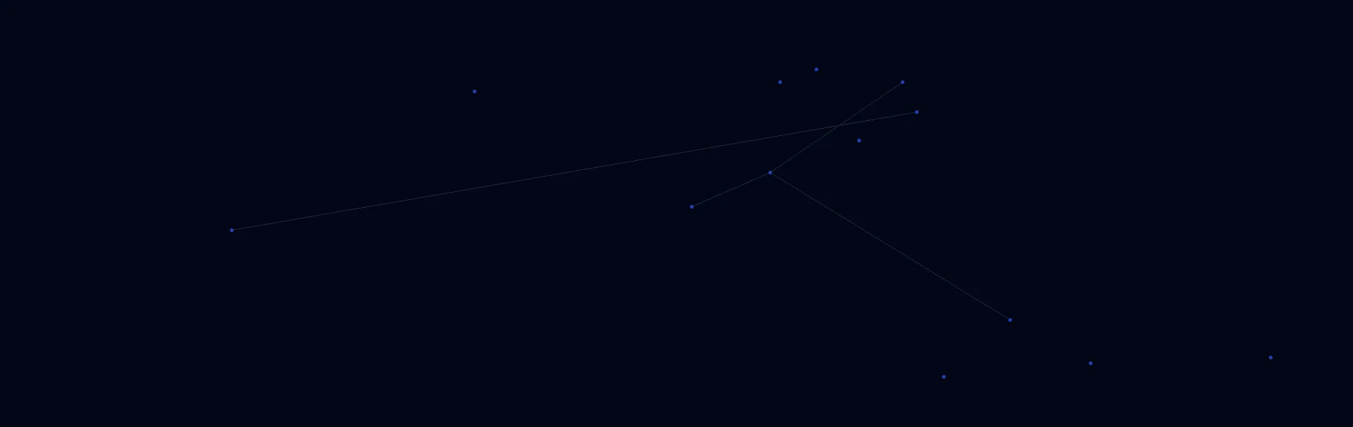AI Solutions in Silvis, Illinois