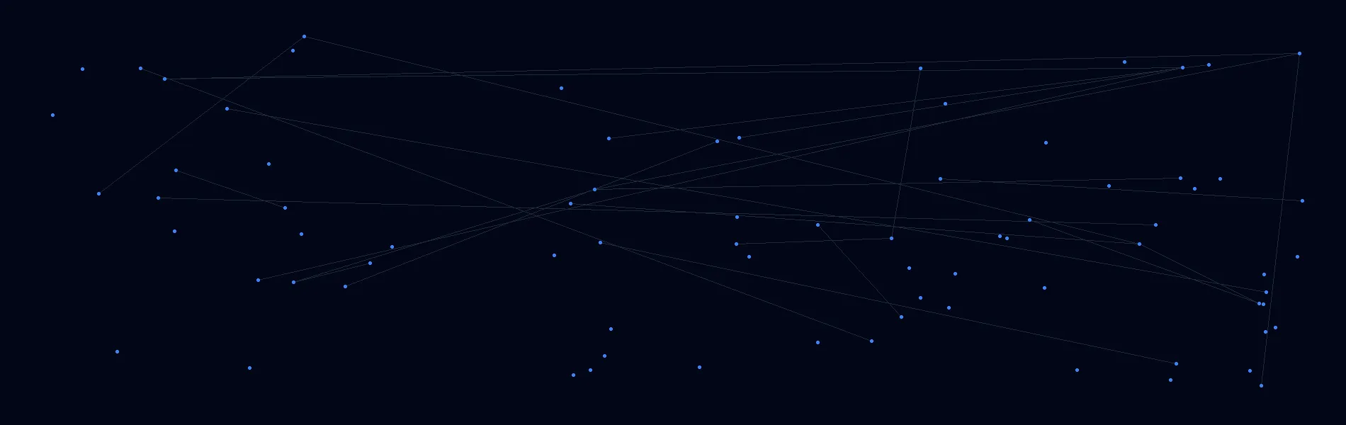 AI Solutions in Story City, Iowa