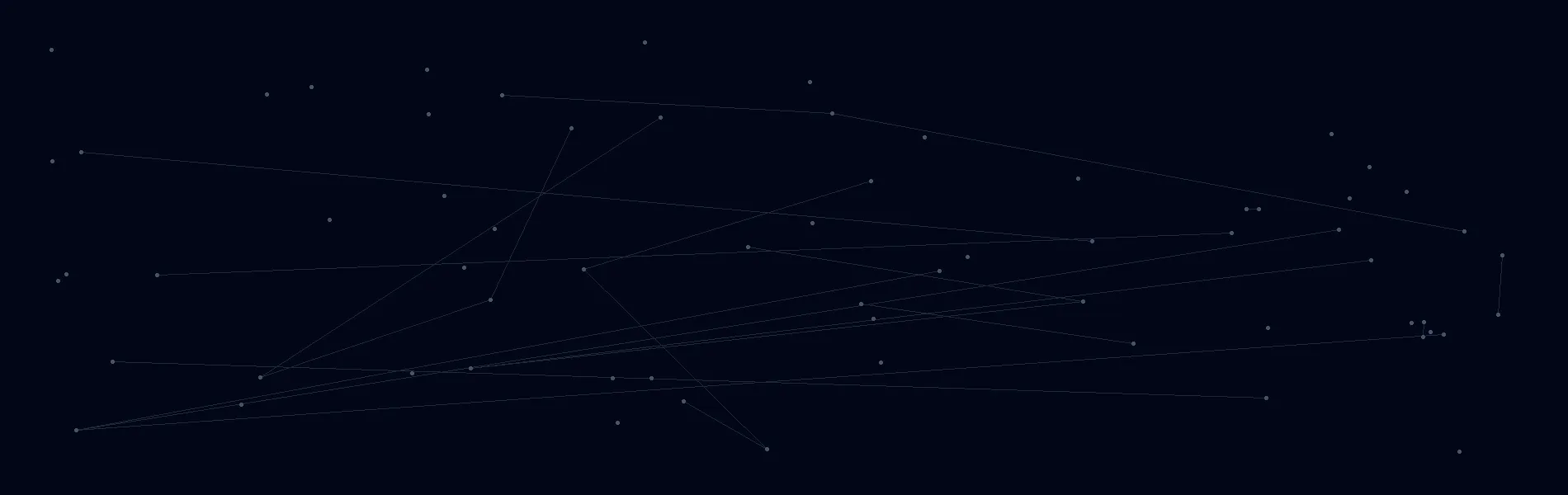 AI Solutions in Superior, Colorado