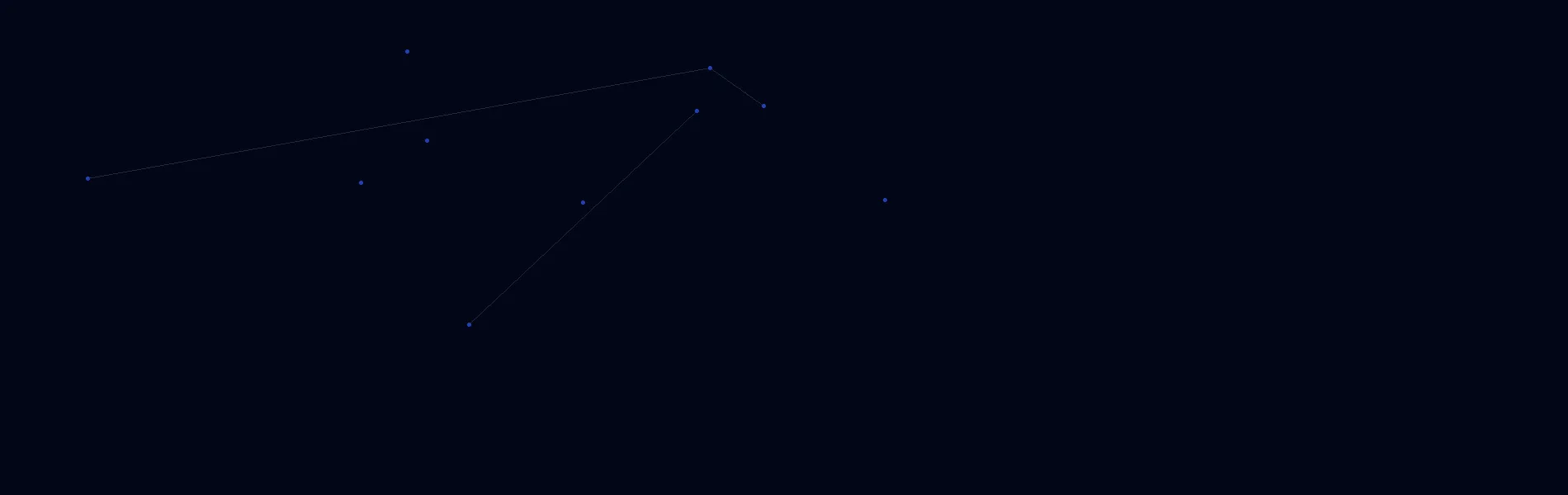 AI Solutions in Tierra Verde, Florida
