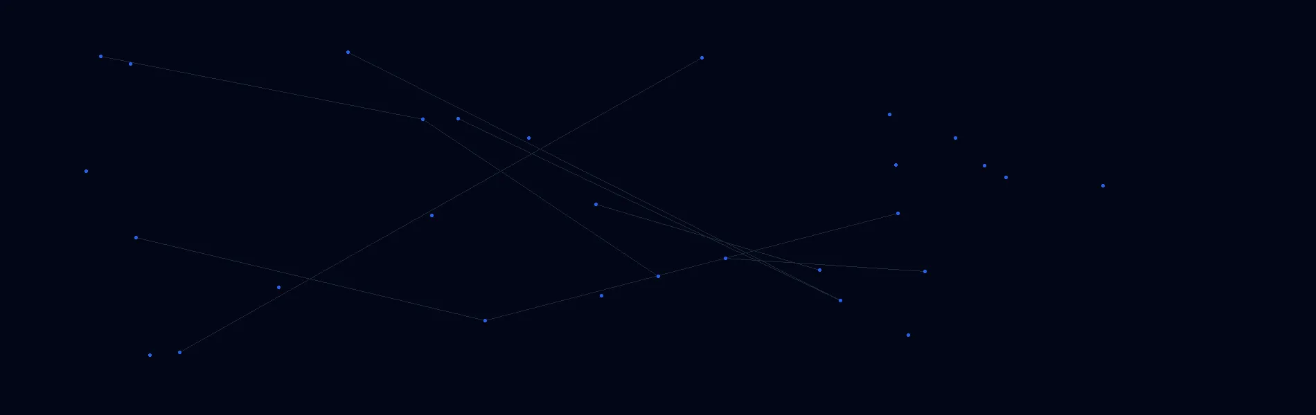 AI Solutions in Timnath, Colorado