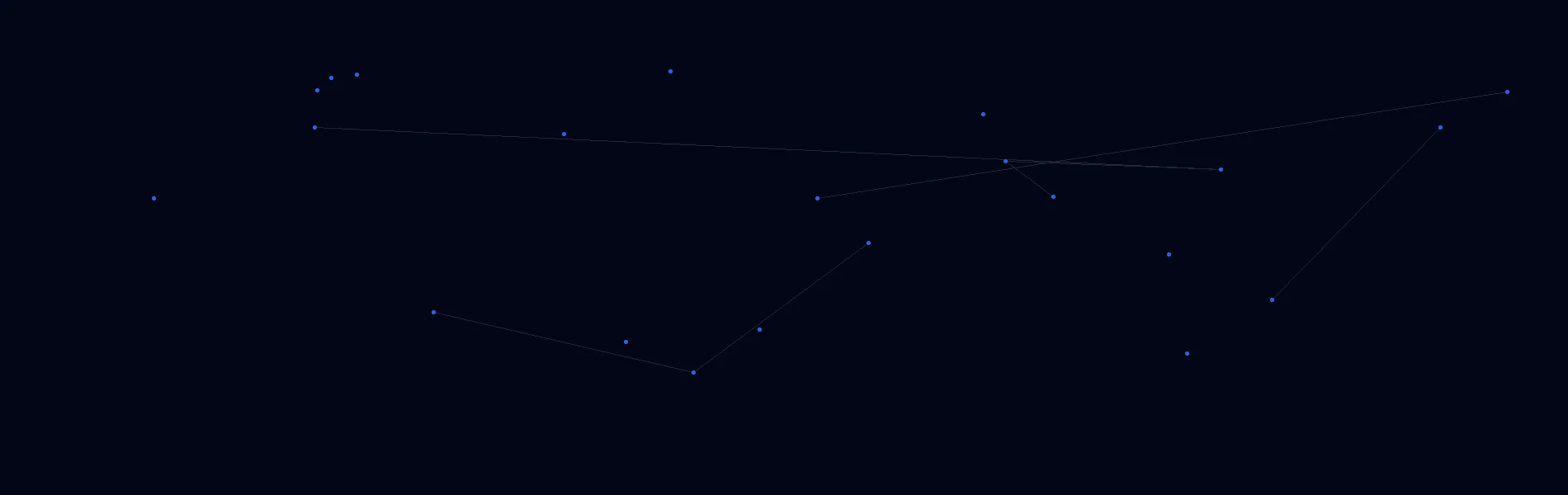 AI Solutions in Turners Falls, Massachusetts