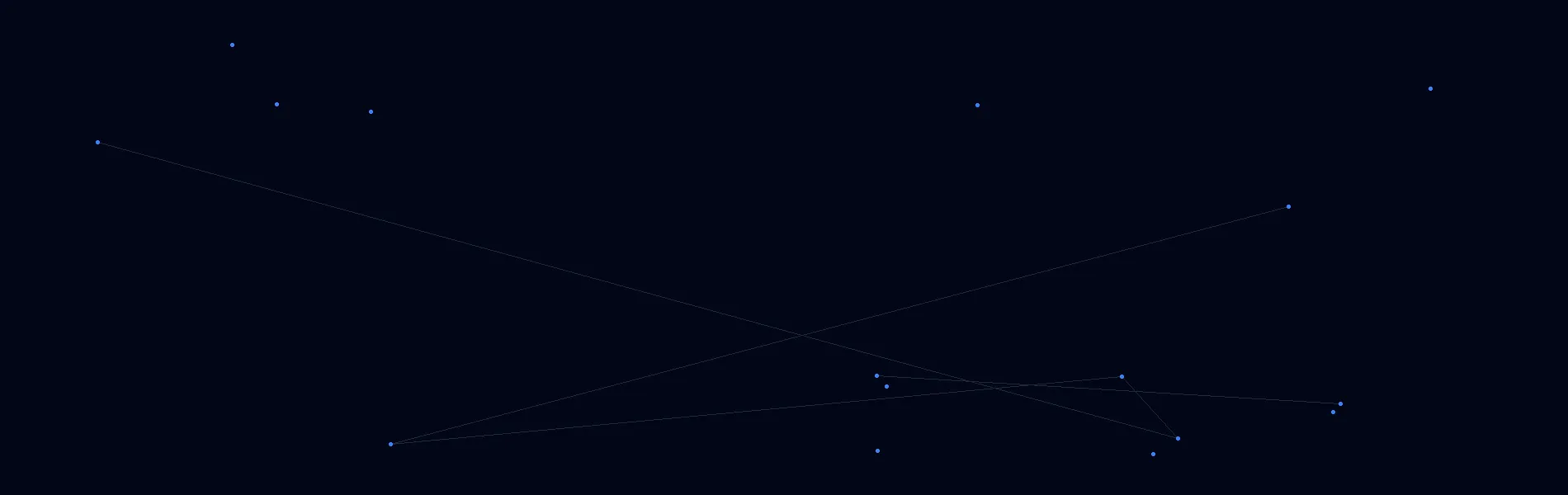AI Solutions in Tusayan, Arizona