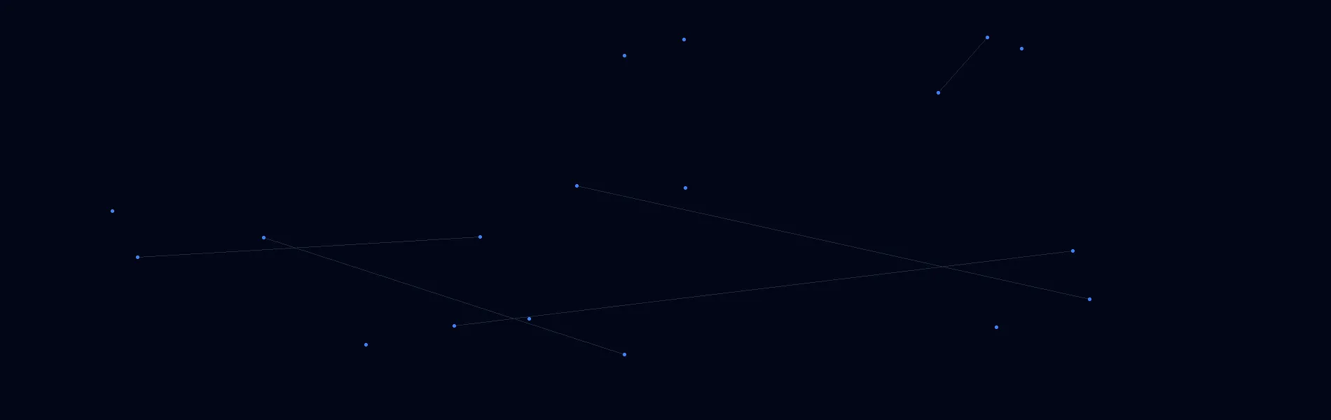 AI Solutions in Tyrone, Georgia