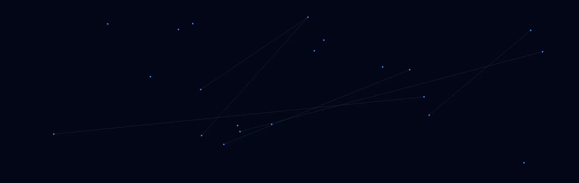 AI Solutions in Wainscott, New York