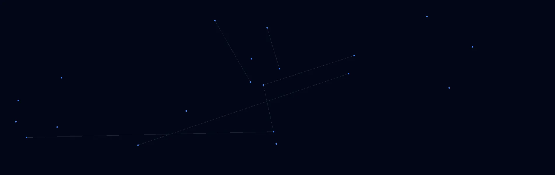 AI Solutions in Waynesville, North Carolina