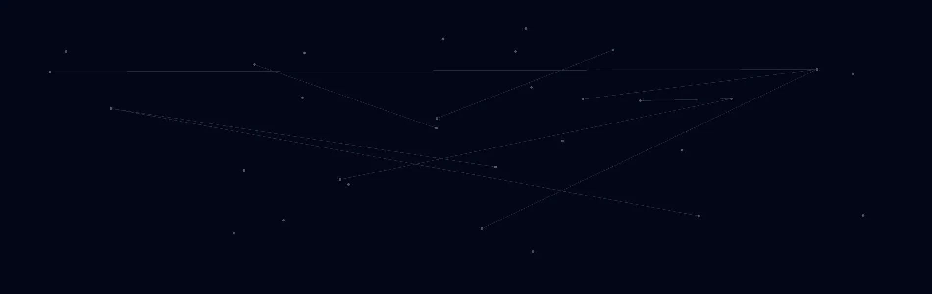 AI Solutions in West Sayville, New York