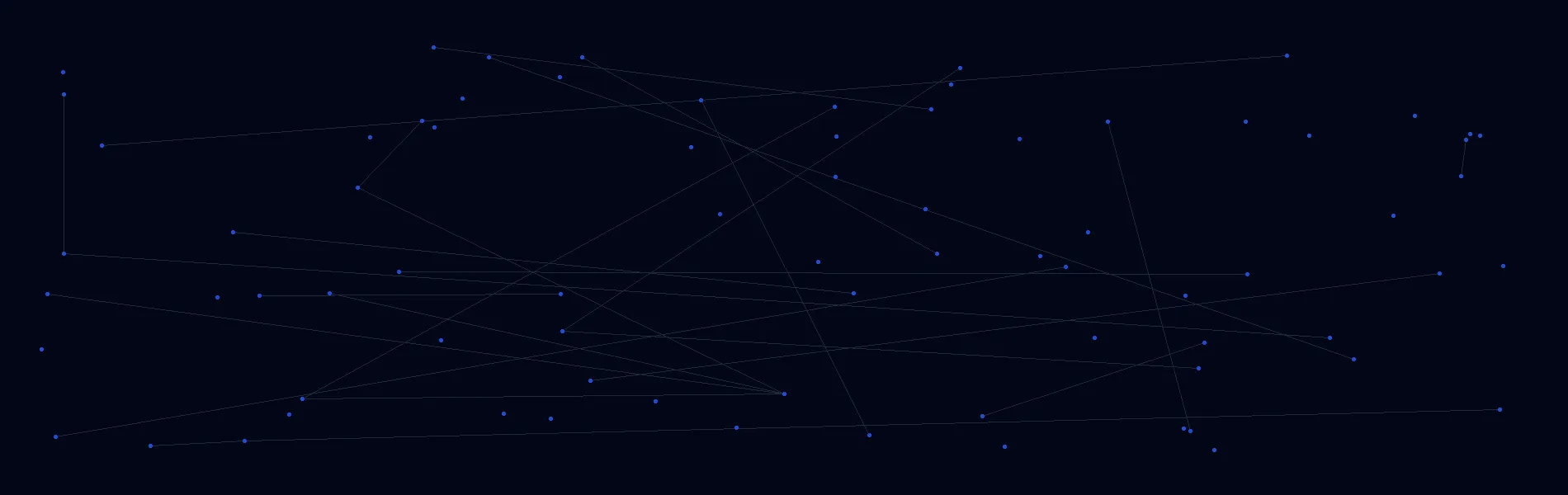AI Solutions in Willis, Texas