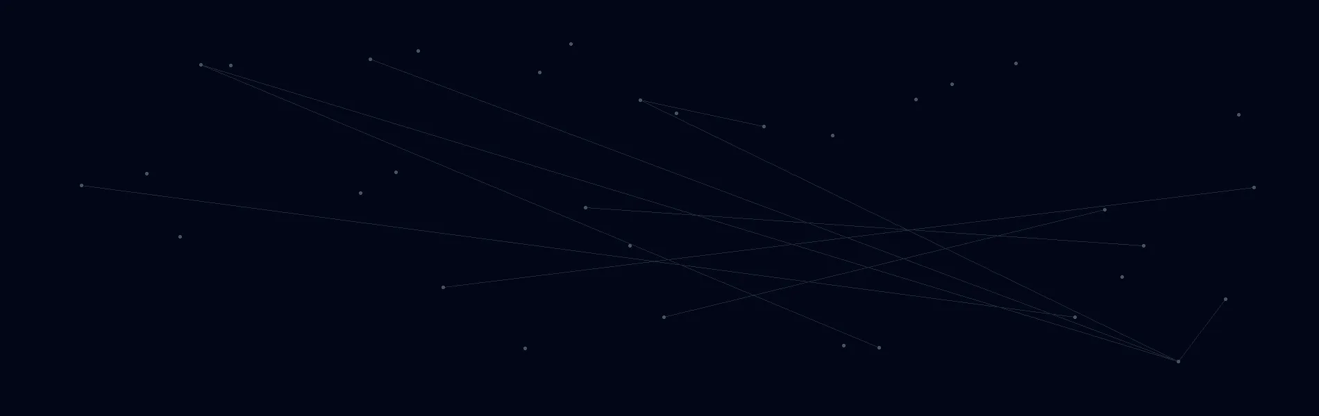 AI Solutions in Woodstock, New York
