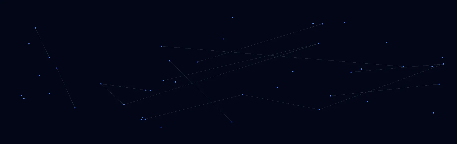 AI Solutions in Youngwood, Pennsylvania
