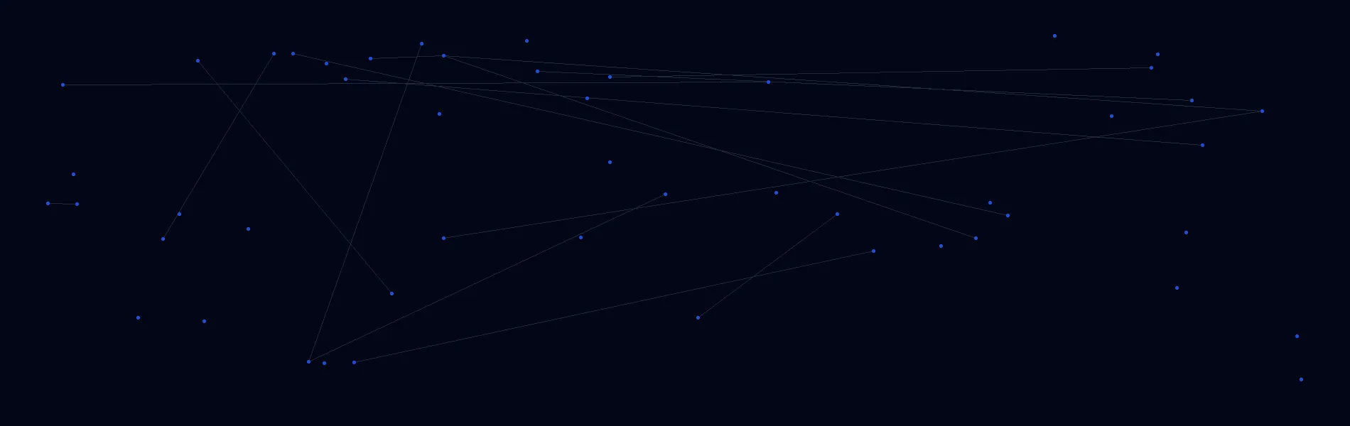Healthcare AI Solutions in Claremont, CA