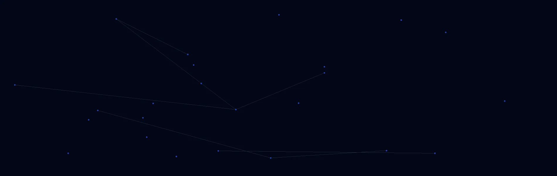 Offline AI Systems in Clay City, KY
