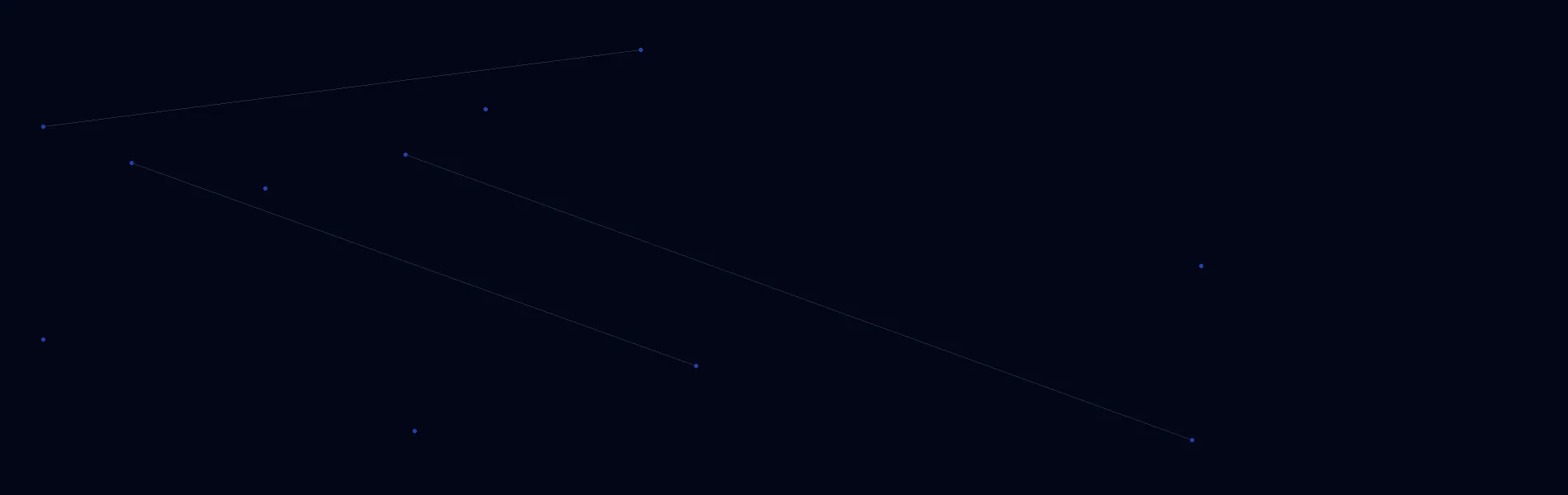 Offline AI Systems in Clever, MO