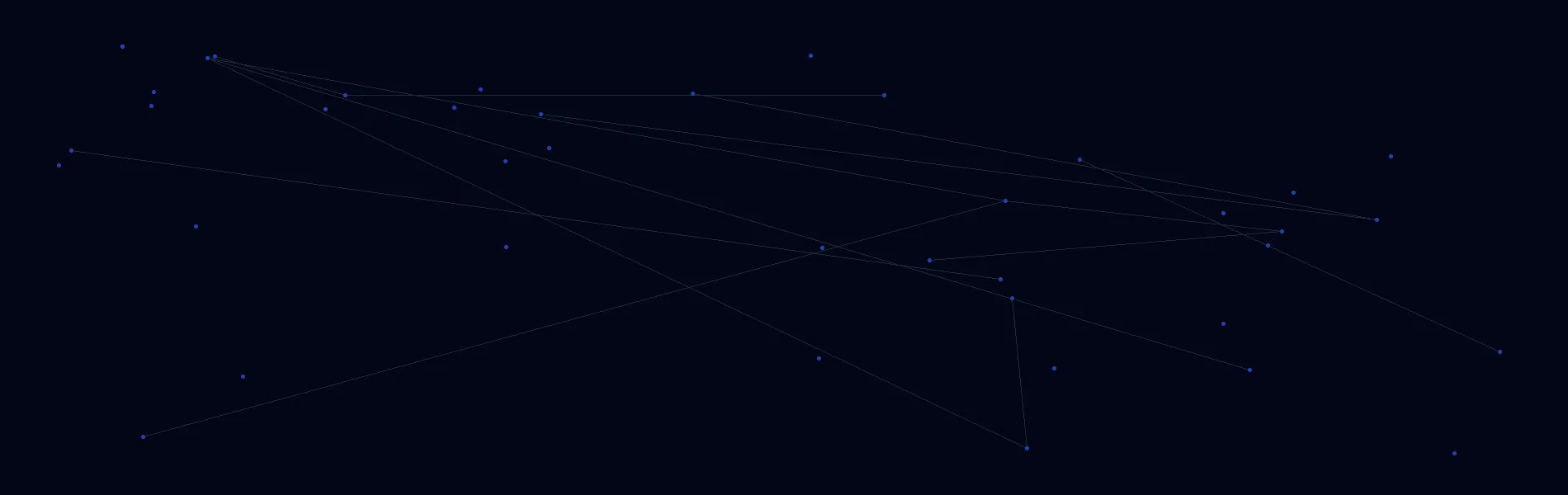 Offline AI Systems in College Hill, PA