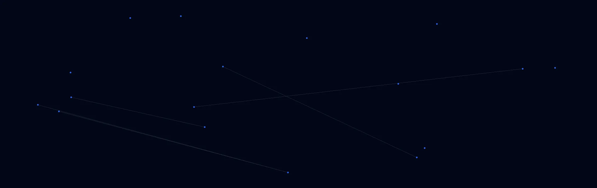 Offline AI Systems in Collegedale, TN