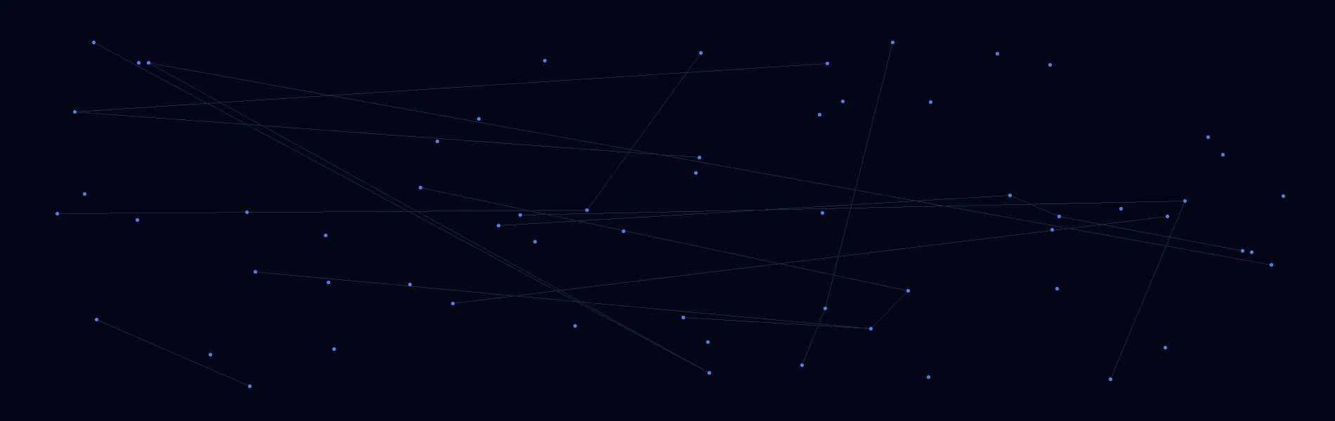 Healthcare AI Solutions in Colleyville, TX