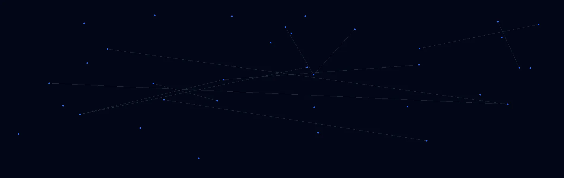 Offline AI Systems in Columbia Heights, MN