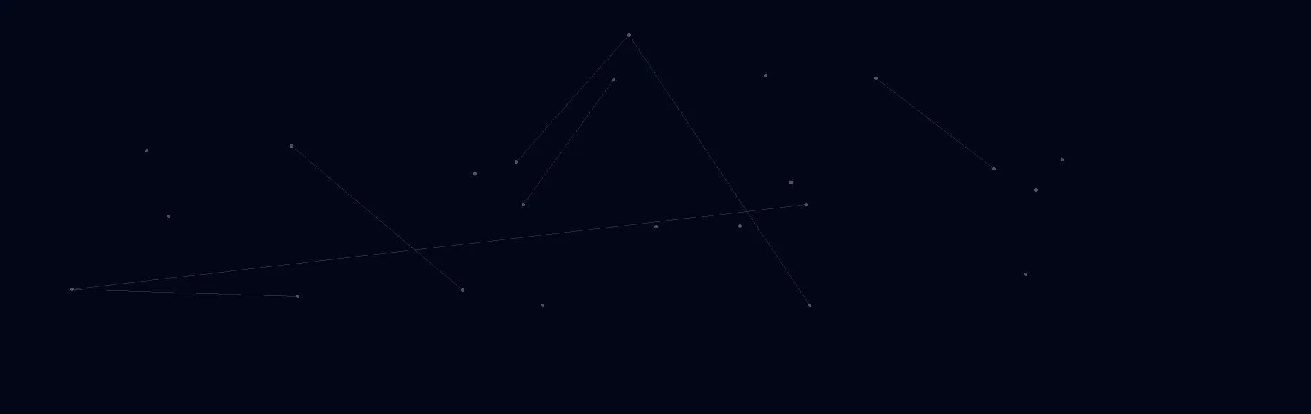 Offline AI Systems in Culbertson, NE