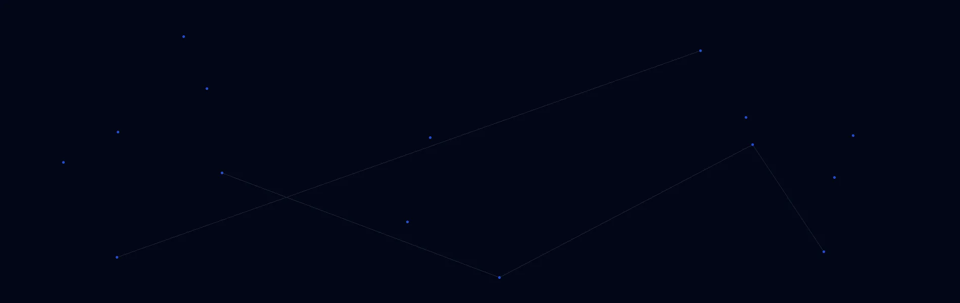 Offline AI Systems in Cuyler, NY