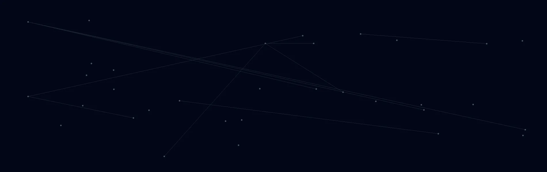 Healthcare AI Solutions in Del Mar, CA
