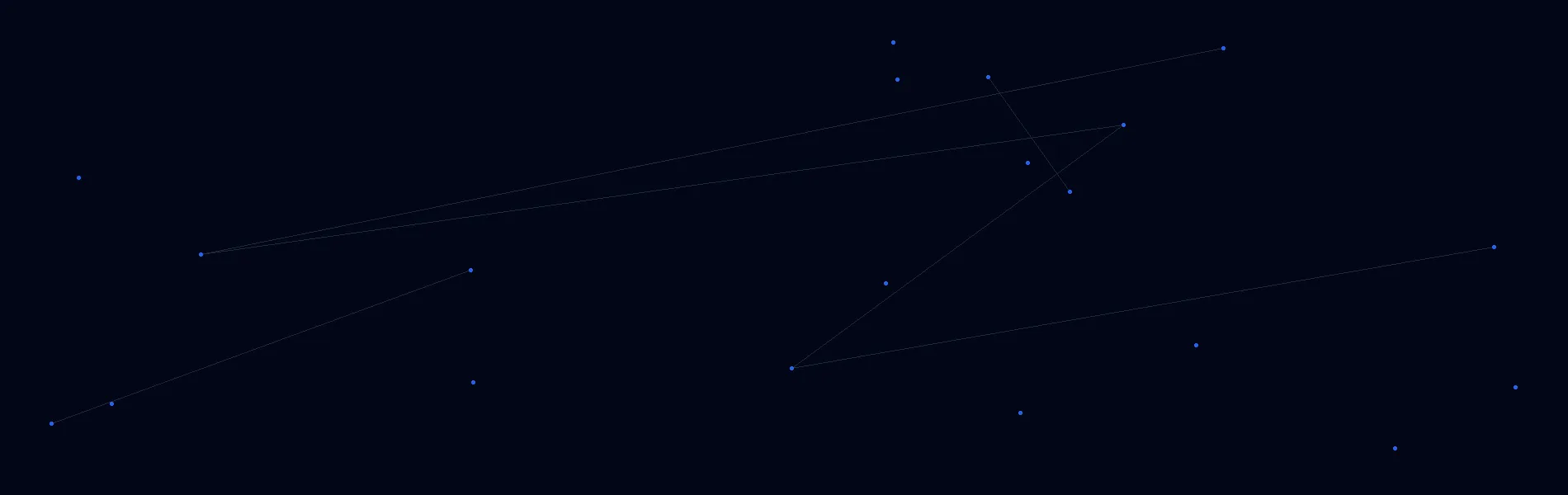 Offline AI Systems in Denair, CA