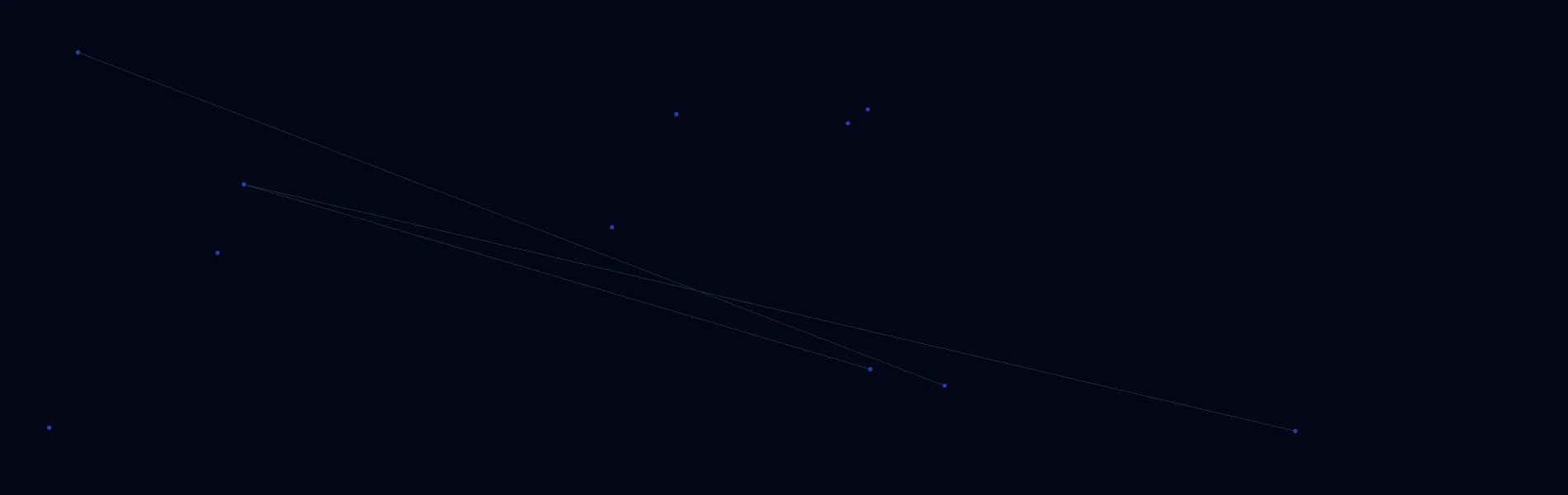 Offline AI Systems in Dennis, MA