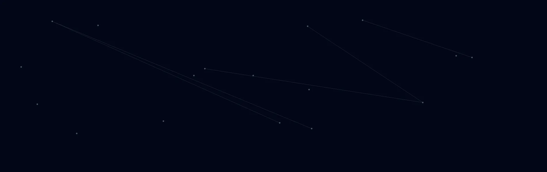 Healthcare AI Solutions in Denver, NC