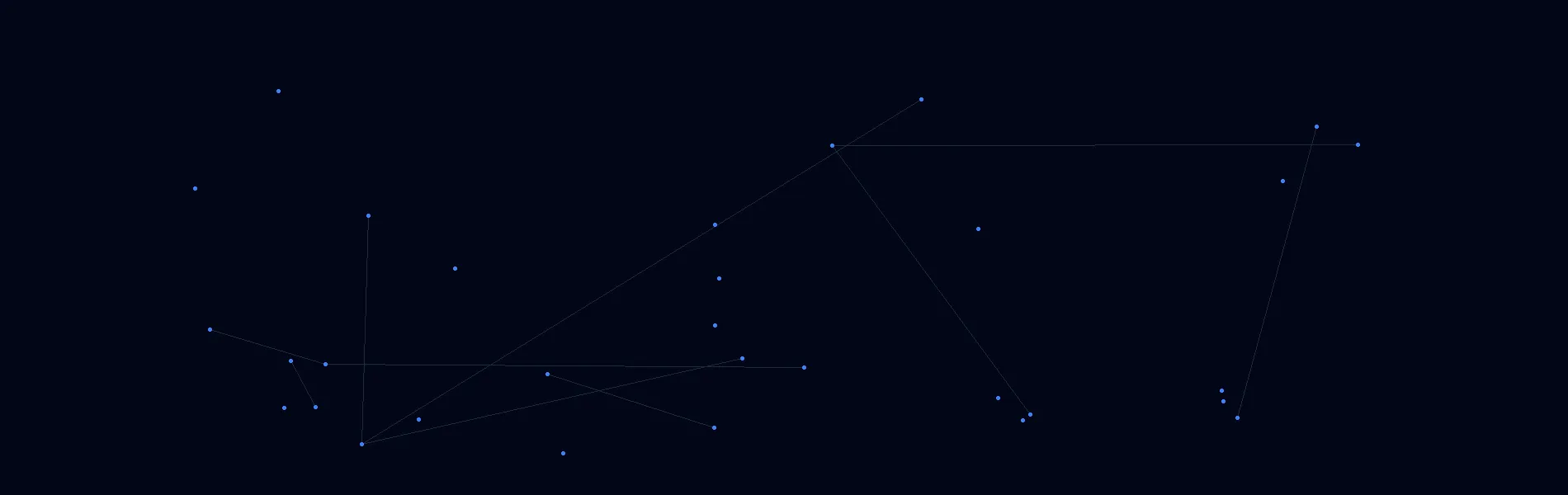 Offline AI Systems in Dothan, AL