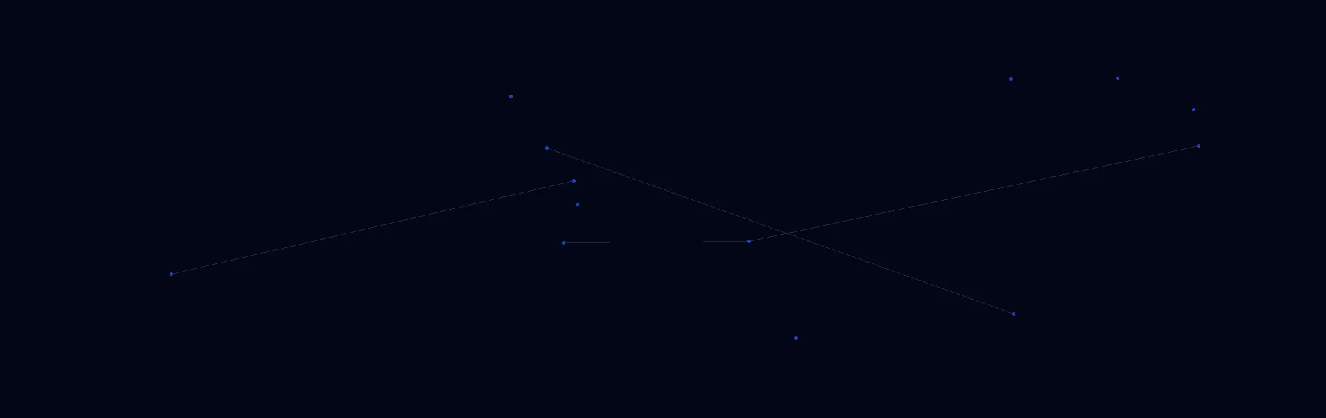Offline AI Systems in Dresden, OH