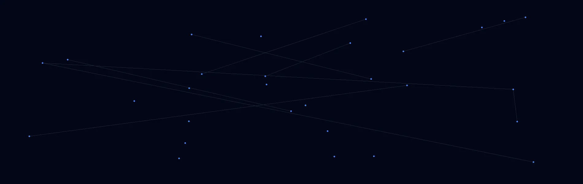 Healthcare AI Solutions in Duncan, OK