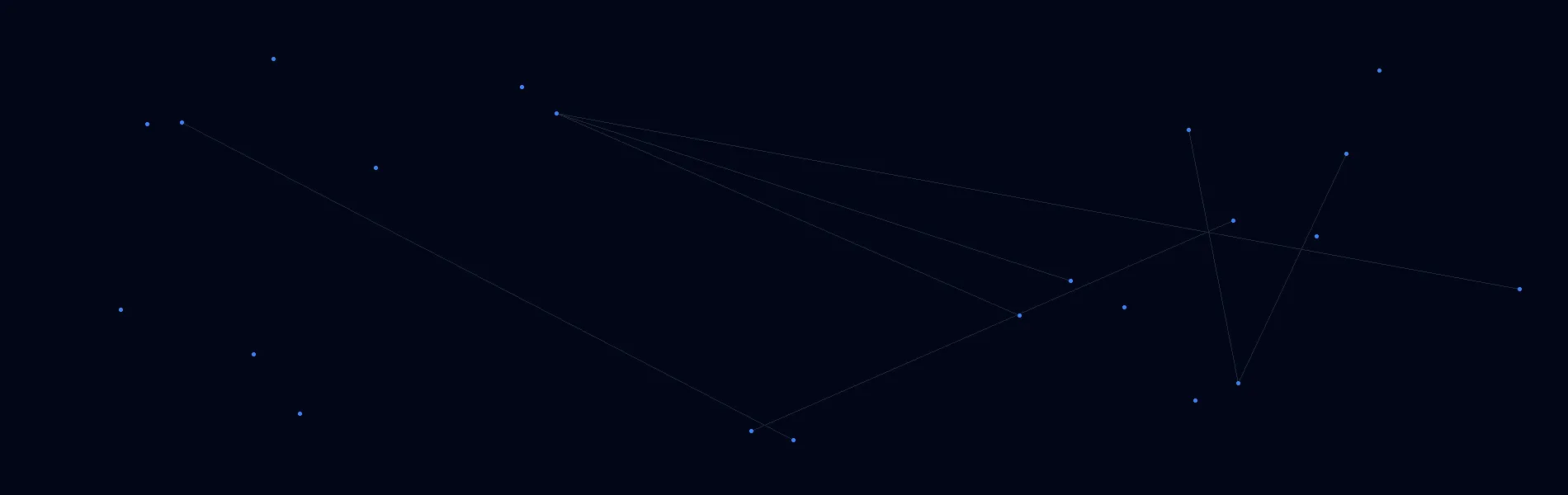 Offline AI Systems in Duncanville, TX