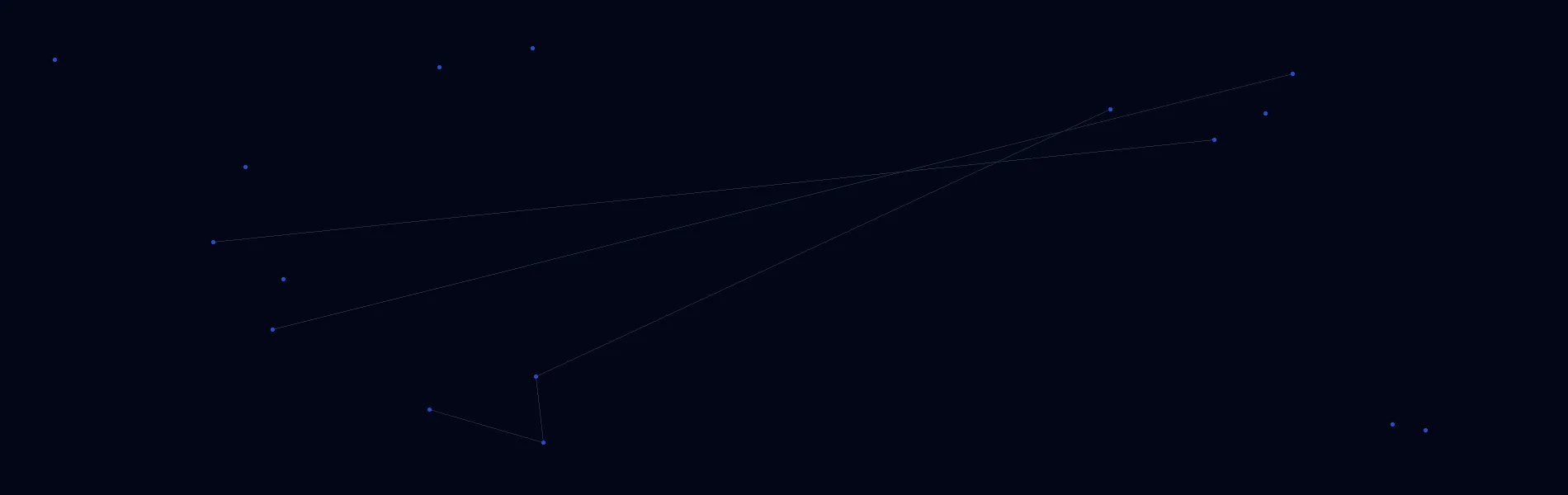 Offline AI Systems in Eagle, CO