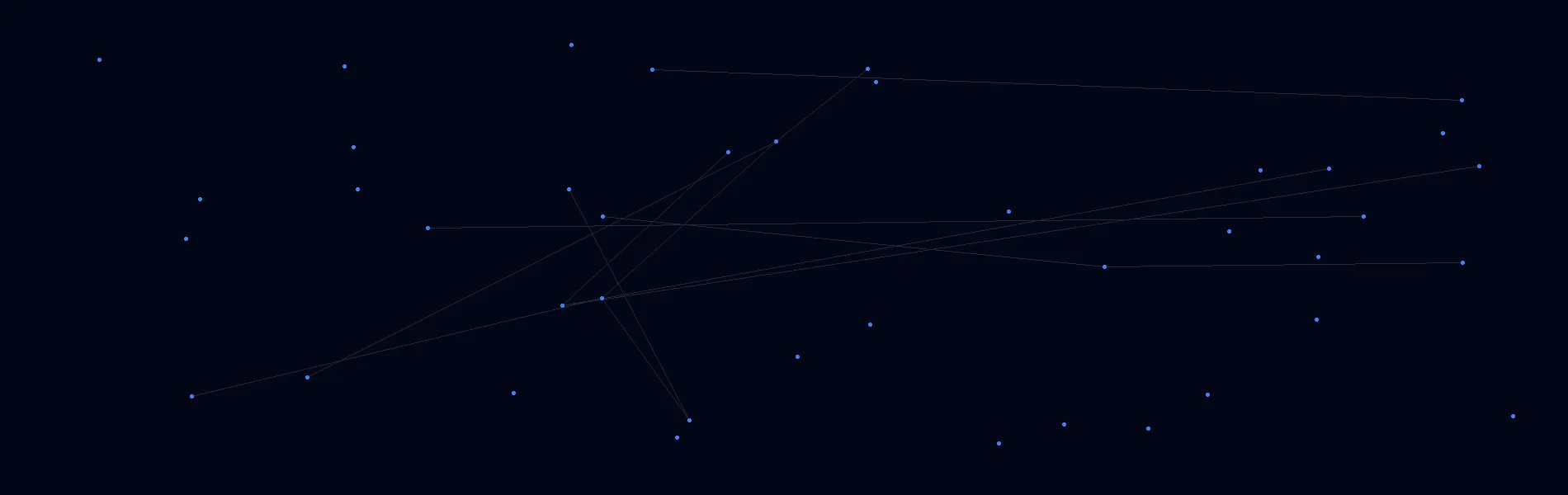 Offline AI Systems in East Hampton, NY