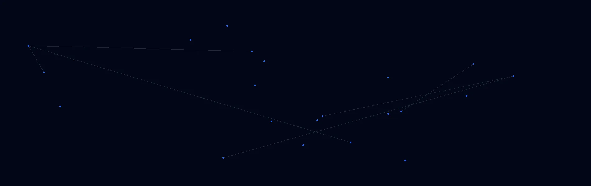 Offline AI Systems in East Northport, NY