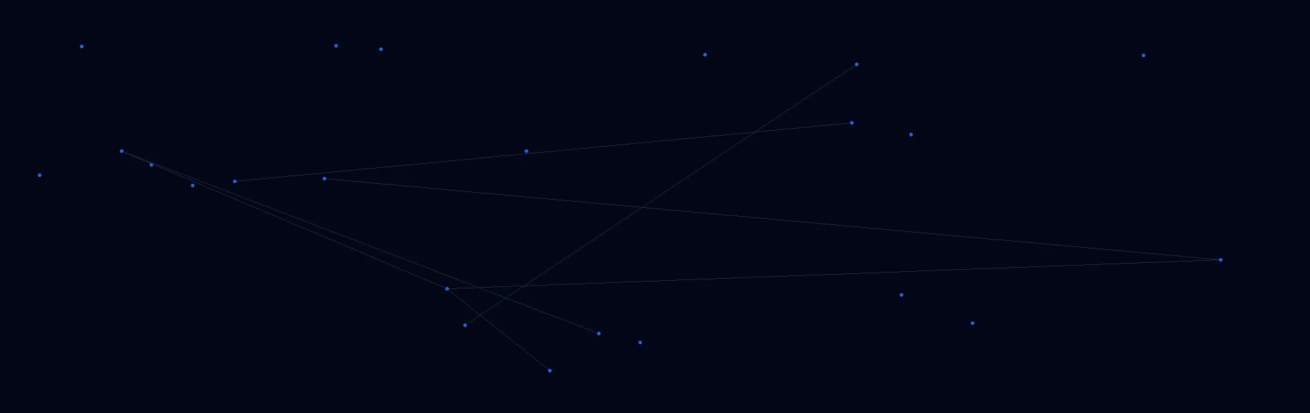 Offline AI Systems in Edinburgh, IN