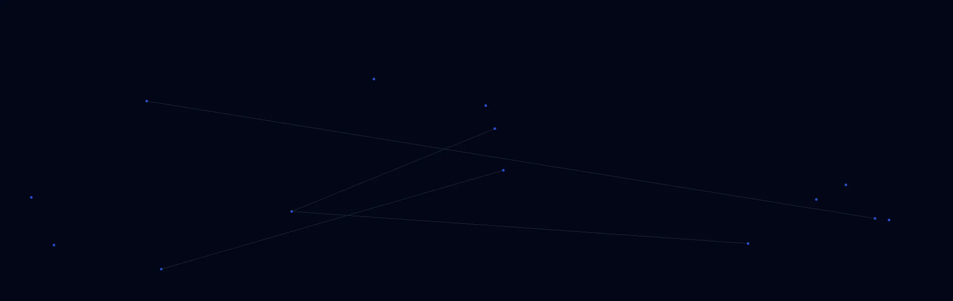 Offline AI Systems in El Reno, OK