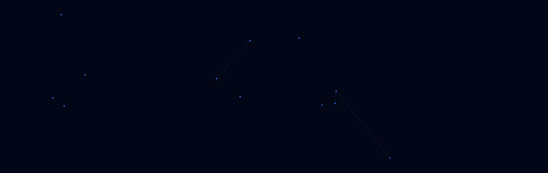 Offline AI Systems in Elgin, SC