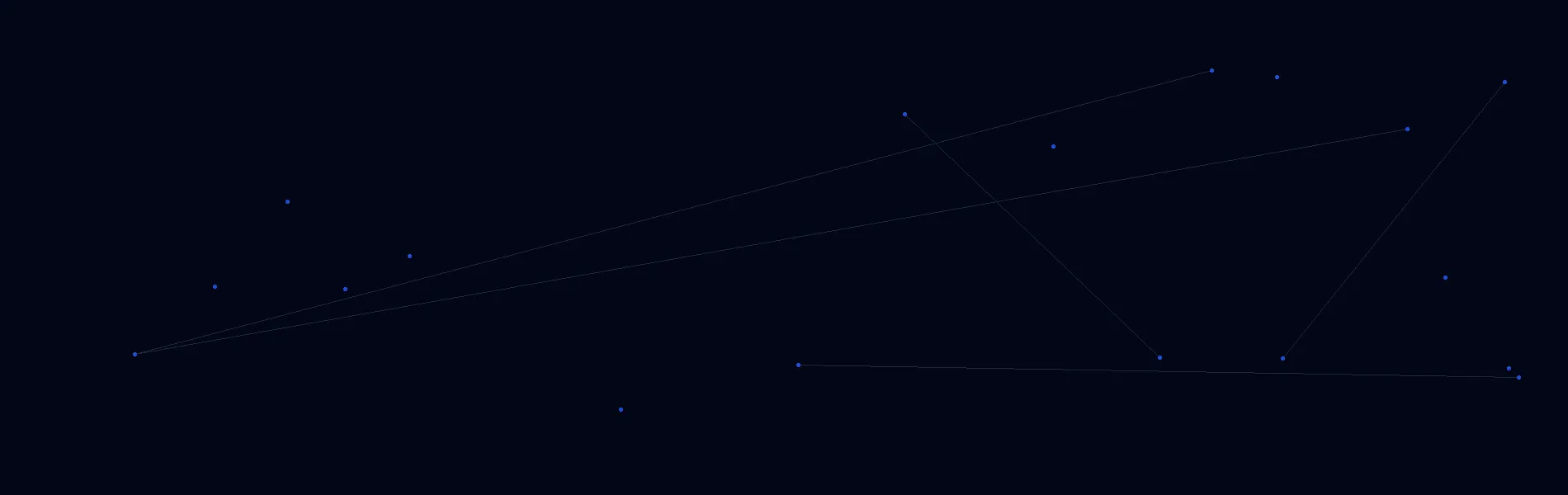 Offline AI Systems in Ellensburg, WA