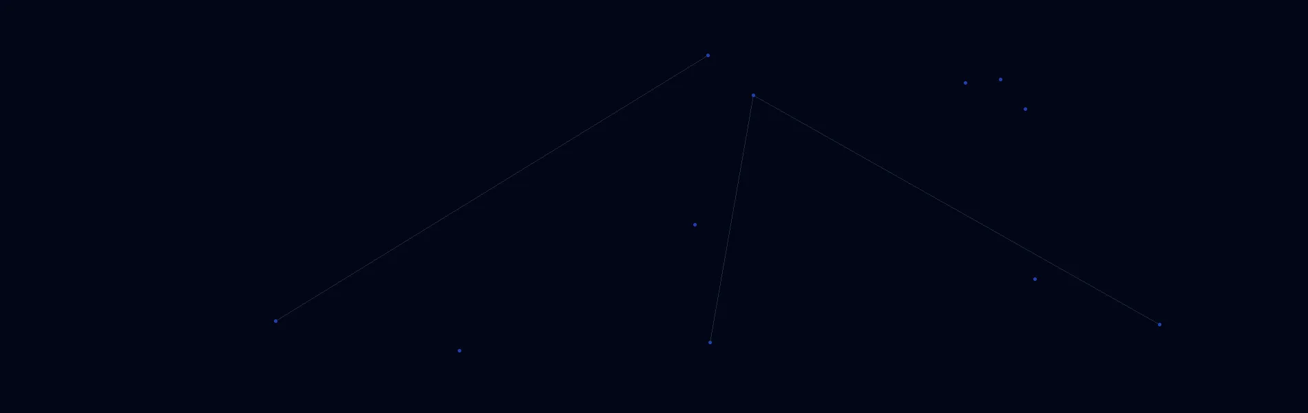 Offline AI Systems in Emerson, NJ