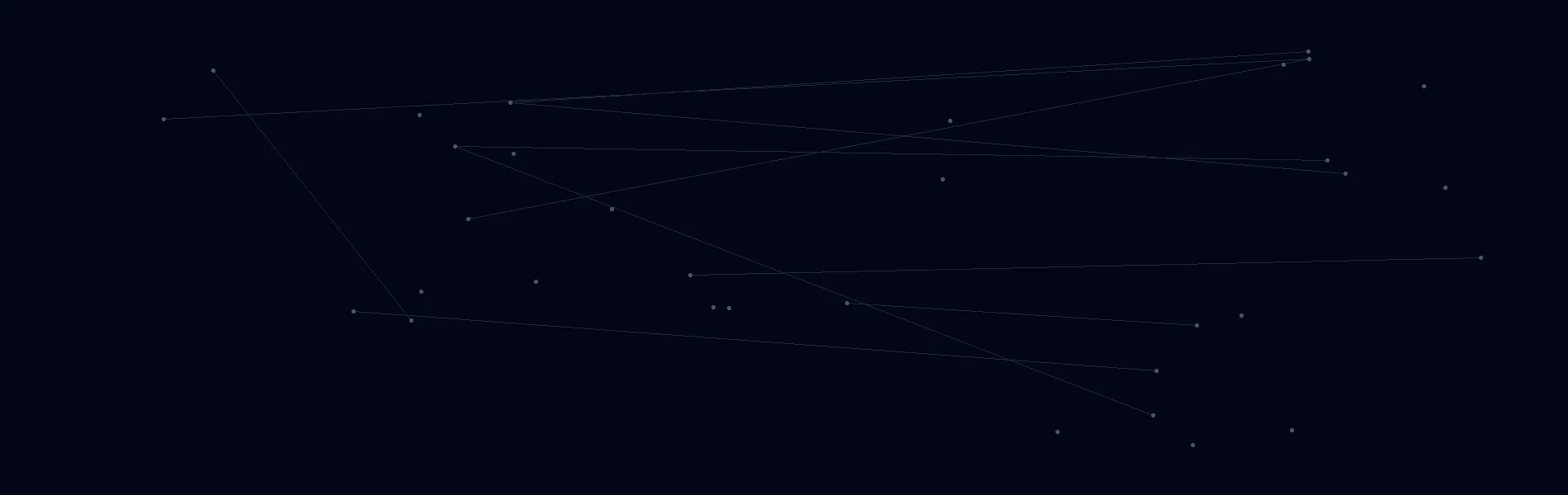 Healthcare AI Solutions in Englewood, FL