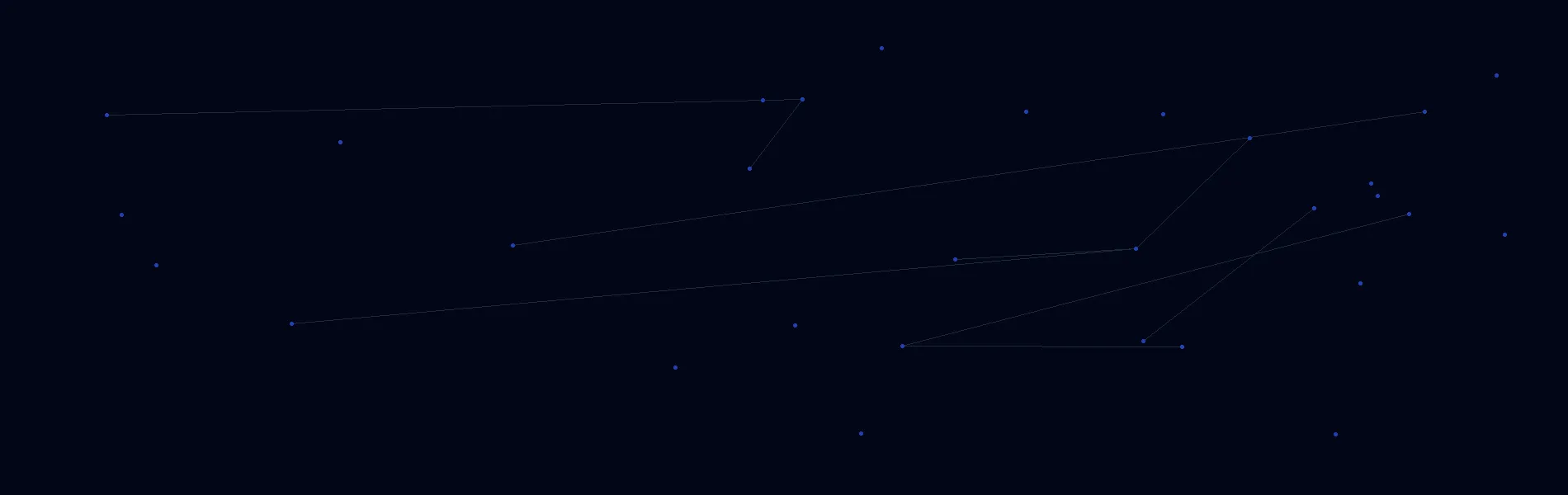 Offline AI Systems in Enid, OK