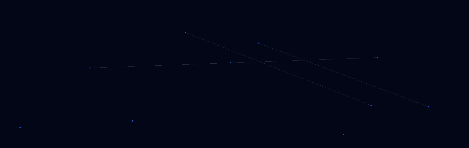 Offline AI Systems in Etta, MS