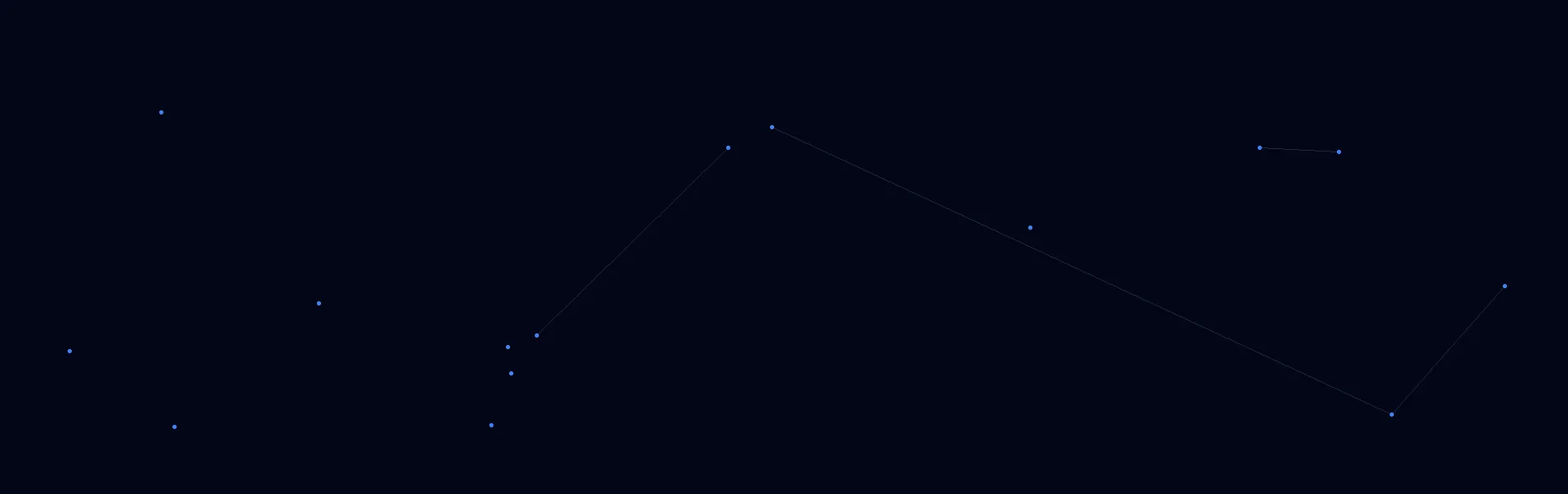 Healthcare AI Solutions in Eunice, LA