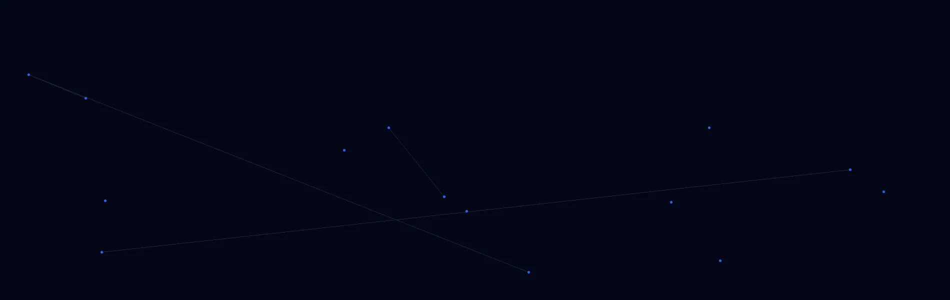 Offline AI Systems in Eureka, IL